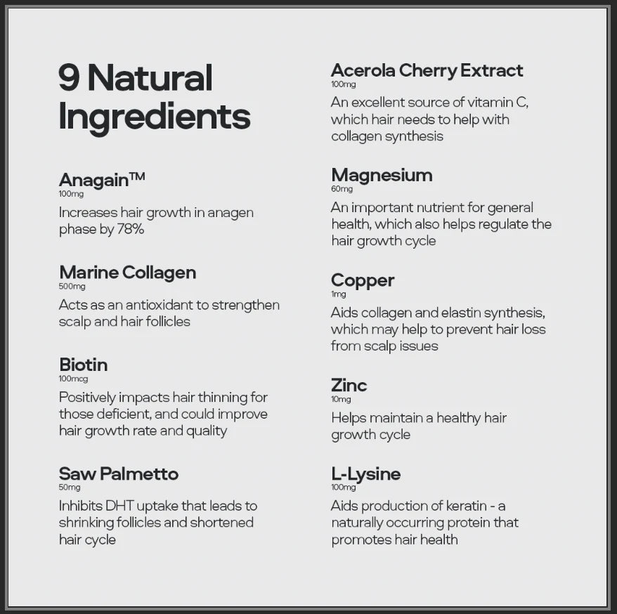 Non-Prescription - Advanced