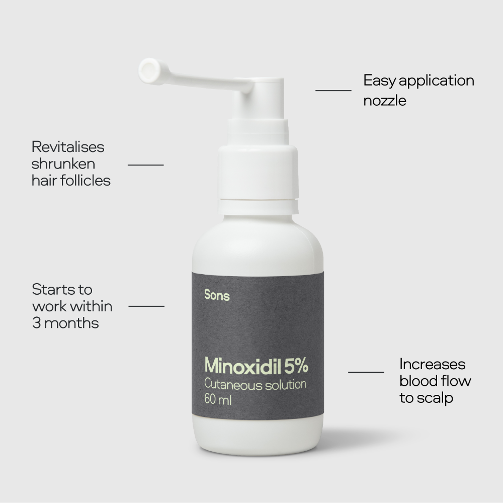 Non-Prescription – Advanced
